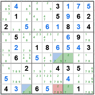 Sudoku Paradise puzzle showing matching bivalue wings r6c6 and r9c3 containing 7 and 9, a strong link on 7 between r6c7 and r9c7 in Column 7, and red victim r9c6 losing candidate 9